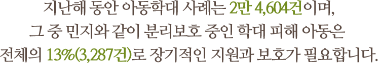 지난해 동안 아동학대 사례는 2만 4,604건이며,그 중 민지와 같이 분리보호 중인 학대 피해 아동은 전체의 13%(3,287건)로 장기적인 지원과 보호가 필요합니다.