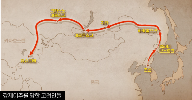 강제이주를 당한 고려인들​ 경로 이미지