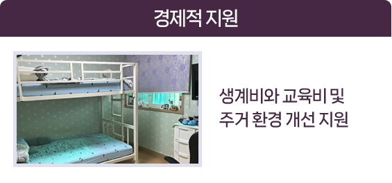 경제적 지원 생계비와 교육비 ​및 주거 환경 개선 지원