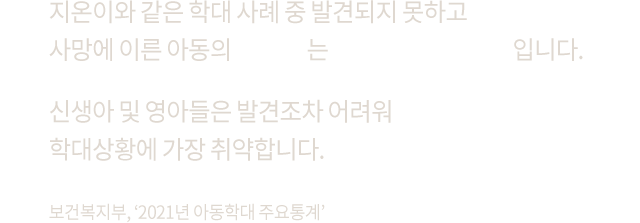 지온이와 같은 학대 사례 중 발견되지 못하고 사망에 이른 아동의 47.5%는 만 2세 미만의 영아입니다. 신생아 및 영아들은 발견조차 어려워 학대상황에 가장 취약합니다. 보건복지부, ‘2021년 아동학대 주요통계’