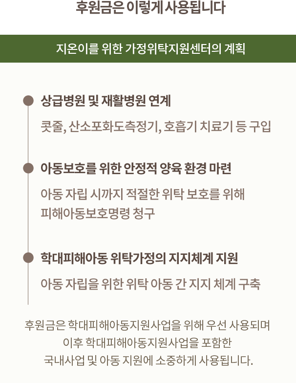 후원금은 이렇게 사용됩니다, 지온이를 위한 가정위탁지원센터의 계획, 상급병원 및 재활병원 연계 : 콧줄, 산소포화도측정기, 호흡기 치료기 등 구입, 아동보호를 위한 안정적 양육 환경 마련 : 아동 자립 시까지 적절한 위탁 보호를 위해 피해아동보호명령 청구, 학대피해아동 위탁가정의 지지체계 지원 : 아동 자립을 위한 위탁 아동 간 지지 체계 구축, 이후 모인 후원금은 지역아동보호전문기관을 통해 학대 피해 아동을 위한 지원 사업비로 사용됩니다.