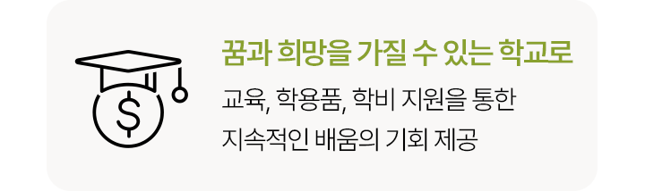 배고픈 일상에서 행복한 하루로영양식, 생필품 전달 등안정적인 생활 지원
