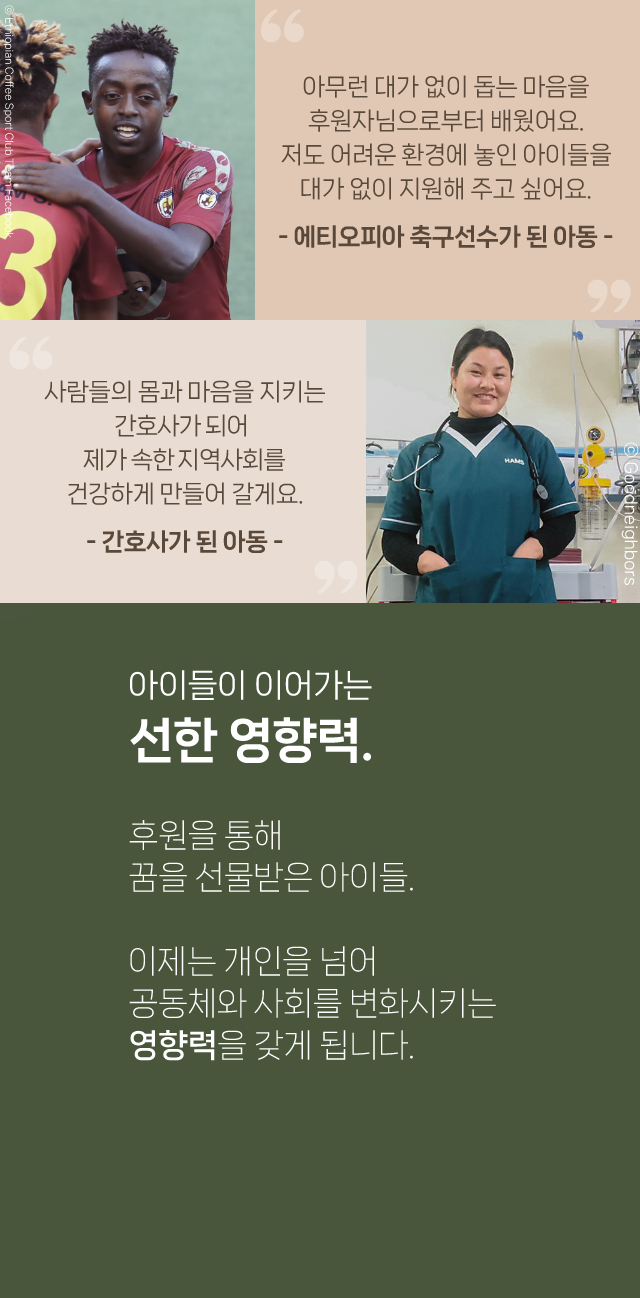아이들이 이어가는 선한 영향력.후원을 통해​꿈을 선물받은 아이들.​​이제는 개인을 넘어​공동체와 사회를 변화시키는​영향력을 갖게 됩니다.